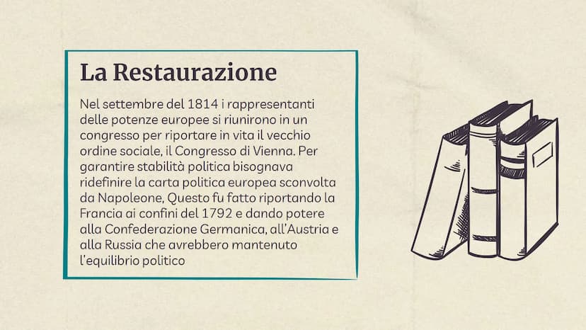 Il Congresso di
Vienna La Restaurazione
Nel settembre del 1814 i rappresentanti
delle potenze europee si riunirono in un
congresso per ripor