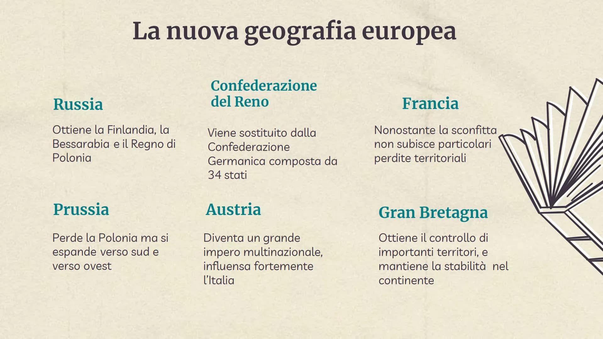 Il Congresso di
Vienna La Restaurazione
Nel settembre del 1814 i rappresentanti
delle potenze europee si riunirono in un
congresso per ripor