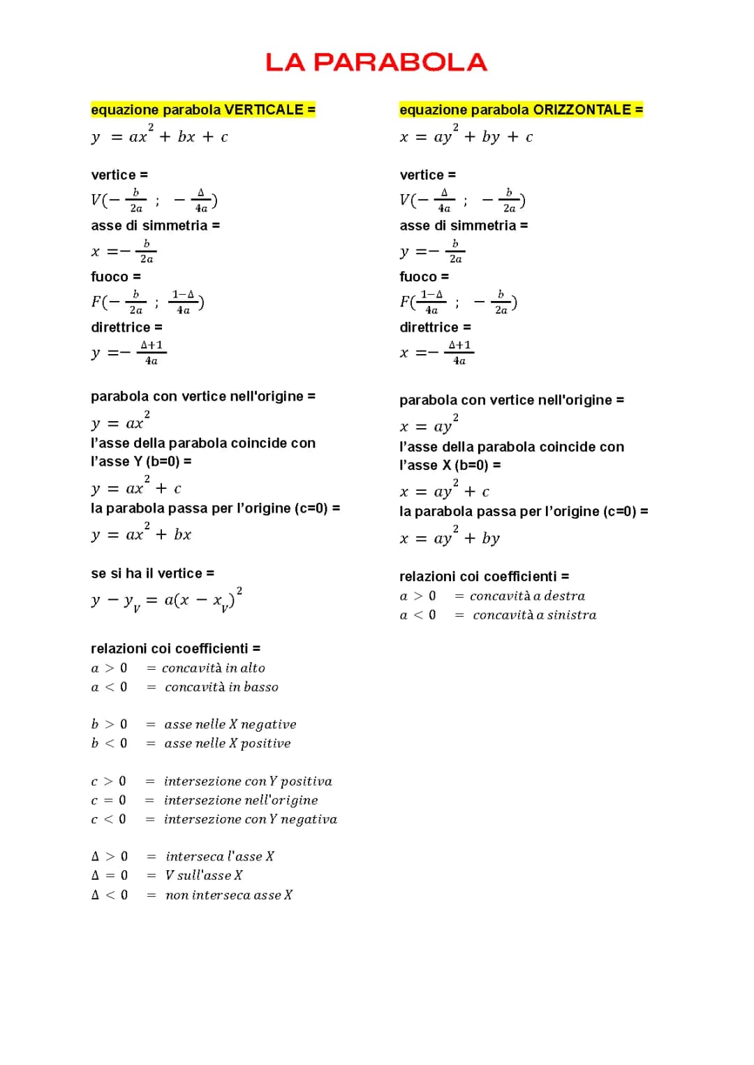 LA PARABOLA / LA PARABOLA E LA RETTA