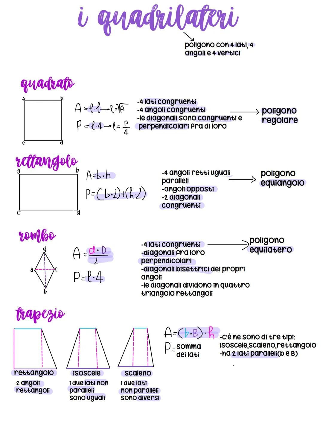 quadrato
rombo
rettangolo
a
!--C
trapezio
i quadrilateri
rettangolo
2 angoli
rettangoli
A=l·l²l=VA
P=1.4-³1=
A= d.o.o
2
P=l·4
A=b.h
P= (b·2)