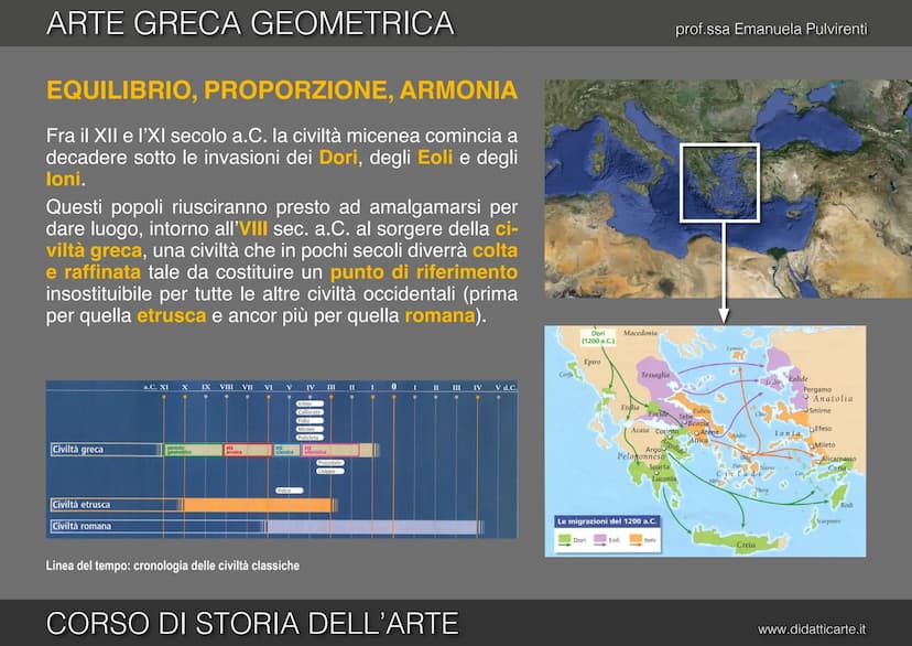 FIED!
RO
5a ARTE GRECA GEOMETRICA
DOO
Co
CORSO DI STORIA DELL'ARTE
0,00%
BIGGET
prof.ssa Emanuela Pulvirenti
90
OO
O
FREE
dic
www.didatticar