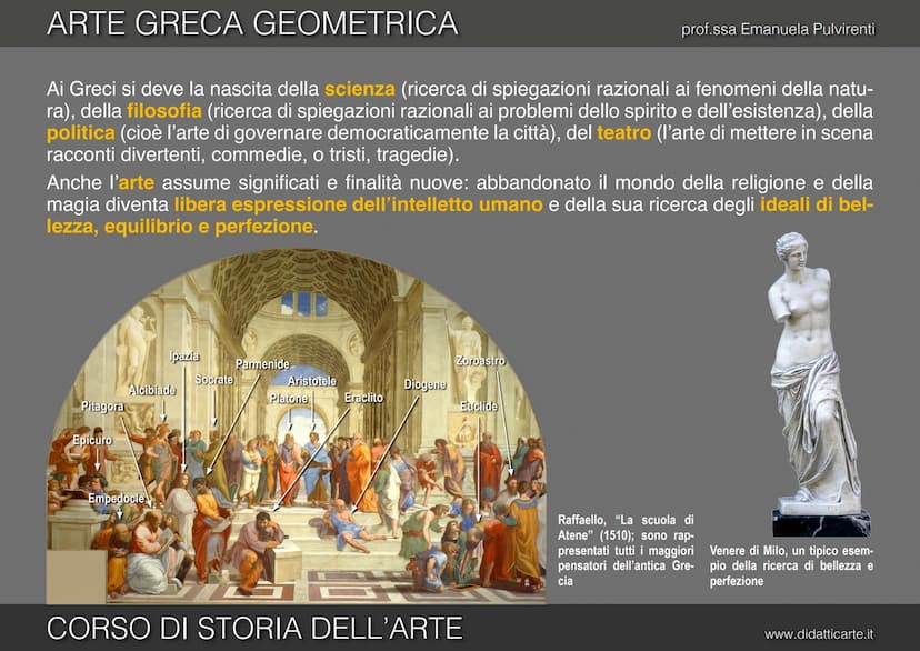 FIED!
RO
5a ARTE GRECA GEOMETRICA
DOO
Co
CORSO DI STORIA DELL'ARTE
0,00%
BIGGET
prof.ssa Emanuela Pulvirenti
90
OO
O
FREE
dic
www.didatticar