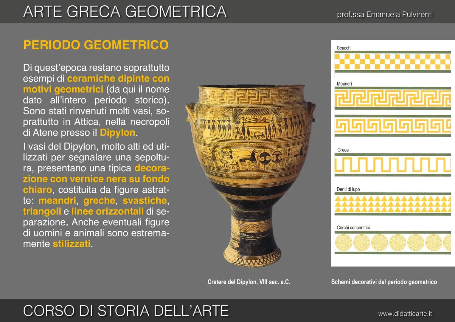 FIED!
RO
5a ARTE GRECA GEOMETRICA
DOO
Co
CORSO DI STORIA DELL'ARTE
0,00%
BIGGET
prof.ssa Emanuela Pulvirenti
90
OO
O
FREE
dic
www.didatticar