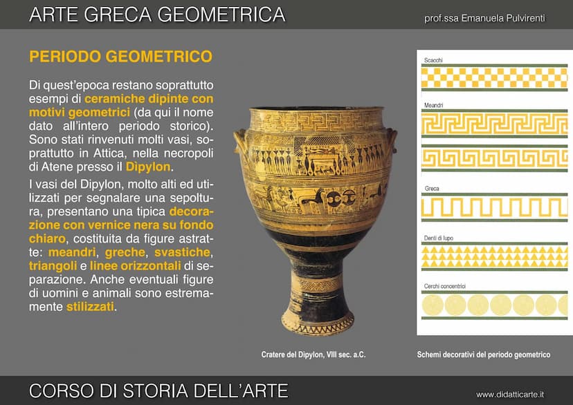 FIED!
RO
5a ARTE GRECA GEOMETRICA
DOO
Co
CORSO DI STORIA DELL'ARTE
0,00%
BIGGET
prof.ssa Emanuela Pulvirenti
90
OO
O
FREE
dic
www.didatticar