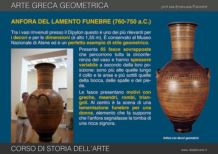 FIED!
RO
5a ARTE GRECA GEOMETRICA
DOO
Co
CORSO DI STORIA DELL'ARTE
0,00%
BIGGET
prof.ssa Emanuela Pulvirenti
90
OO
O
FREE
dic
www.didatticar