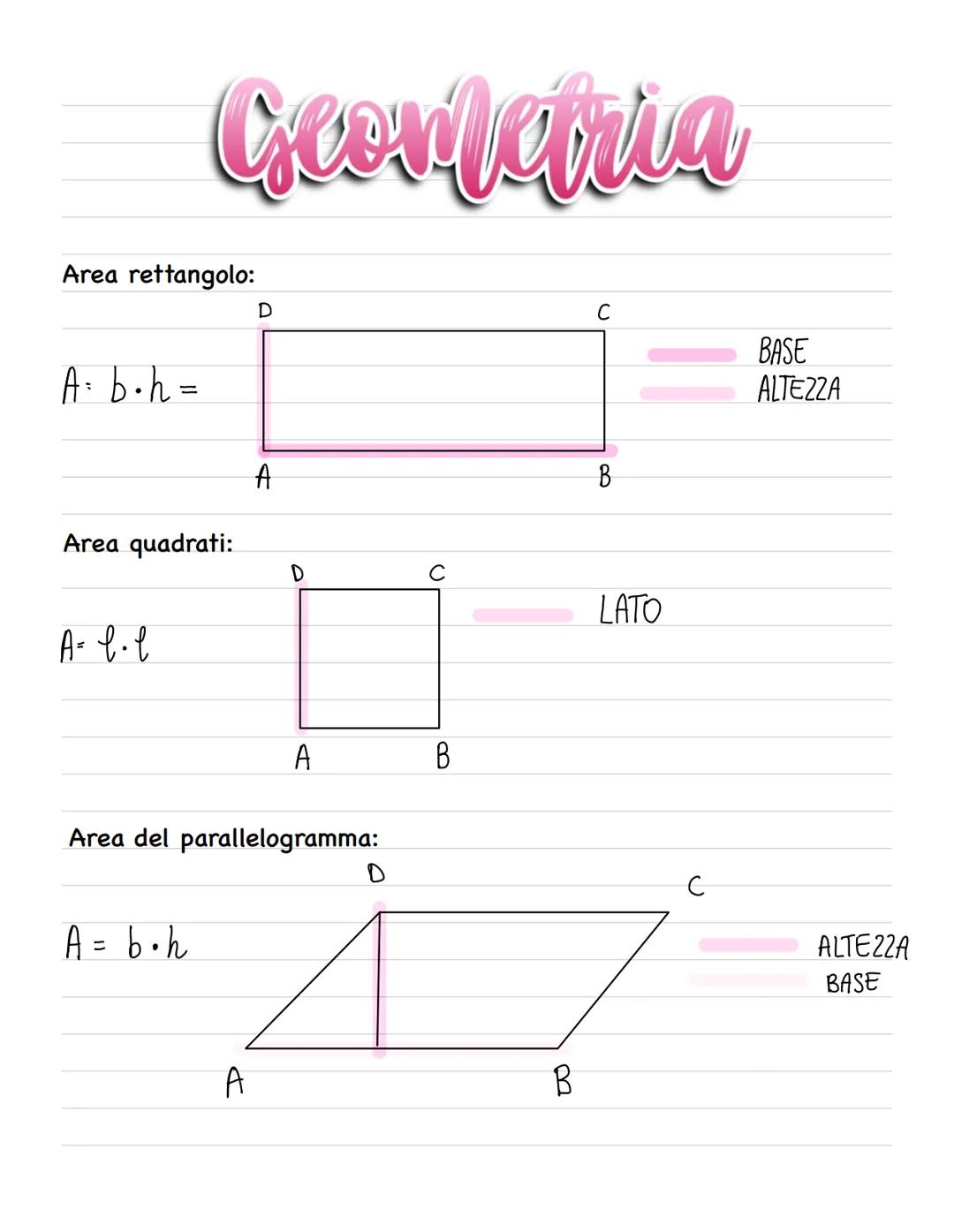 Area rettangolo:
A= b.h=
Goosferia
Area quadrati:
A= l · l
A = b • h
D
A
A
Area del parallelogramma:
A
B
B
C
B
LATO
с
BASE
ALTEZZA
ALTE22A
B
