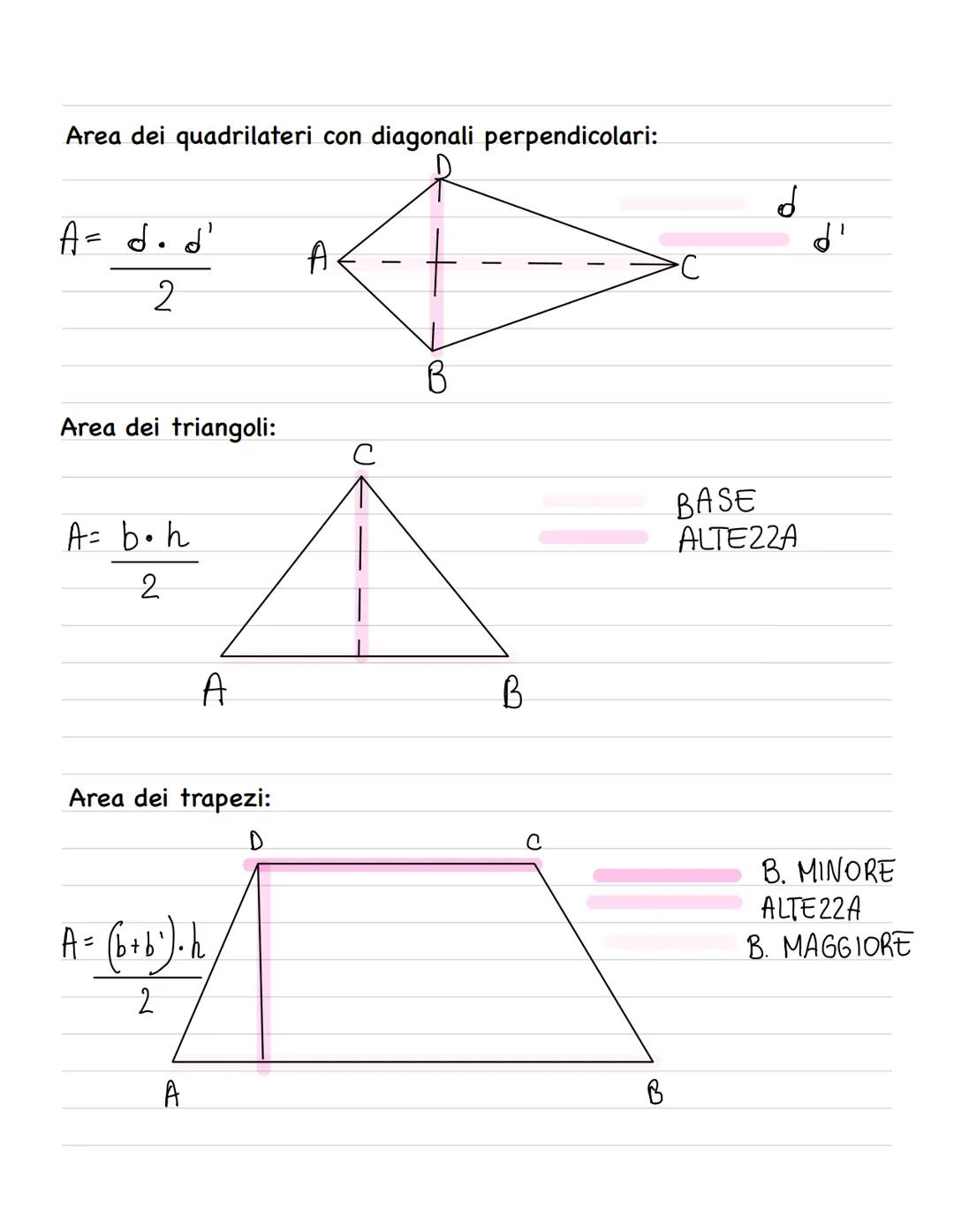 Area rettangolo:
A= b.h=
Goosferia
Area quadrati:
A= l · l
A = b • h
D
A
A
Area del parallelogramma:
A
B
B
C
B
LATO
с
BASE
ALTEZZA
ALTE22A
B