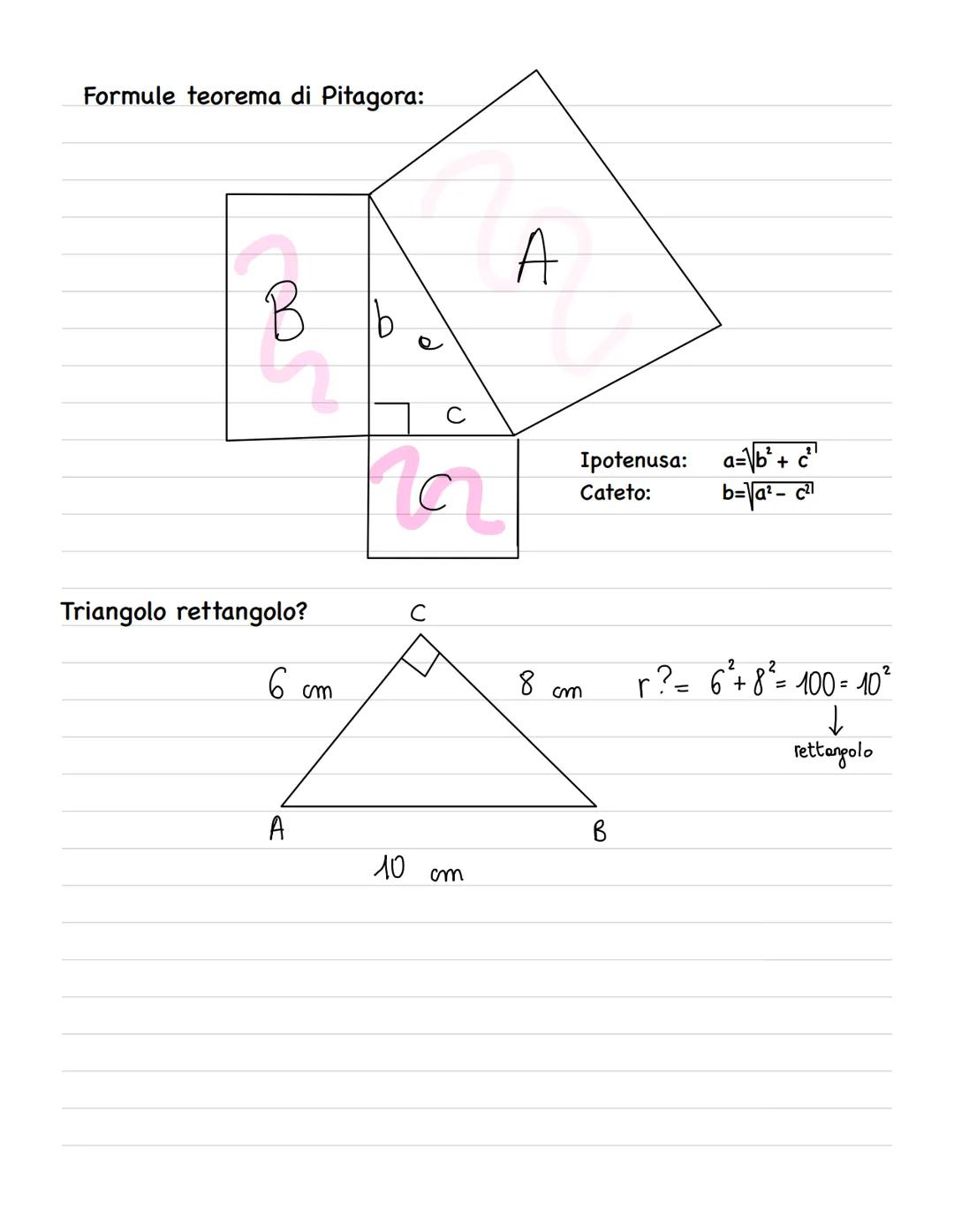 Area rettangolo:
A= b.h=
Goosferia
Area quadrati:
A= l · l
A = b • h
D
A
A
Area del parallelogramma:
A
B
B
C
B
LATO
с
BASE
ALTEZZA
ALTE22A
B