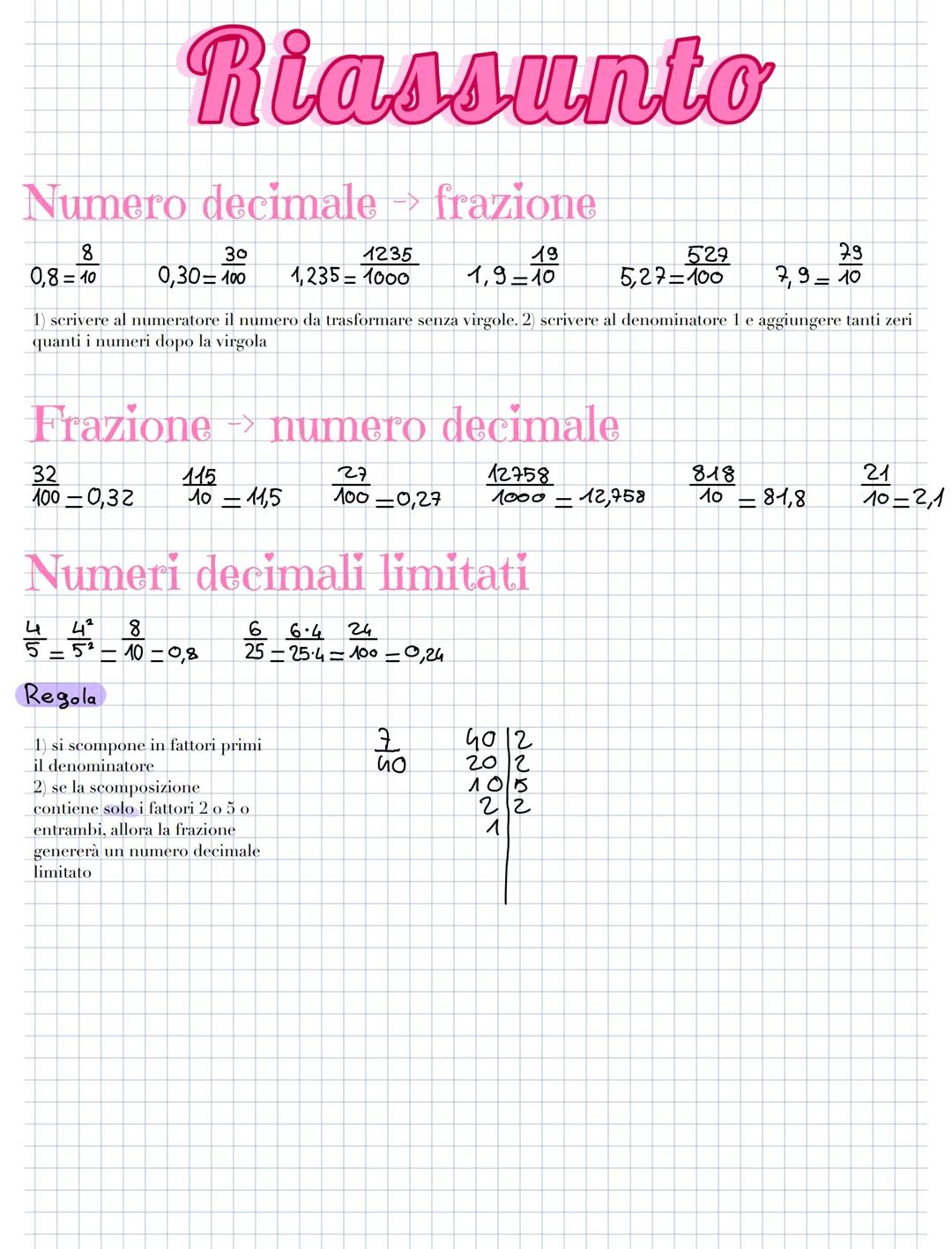 Numero decimale frazione
8
0,8 = 10
79
529
5,27=100 7,9 = 10
1) scrivere al numeratore il numero da trasformare senza virgole. 2) scrivere a
