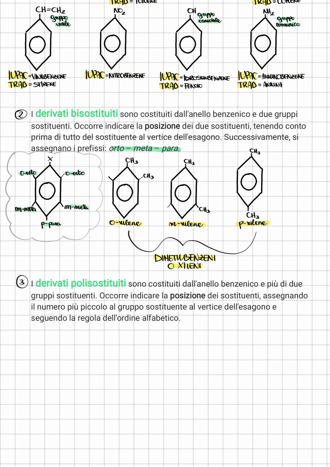 # IDROCARBURI AROMATICI
Sono composti organici costituiti da uno o più anelli a sei atomi di carbonio.
Vengono detti aromatici perché sono s