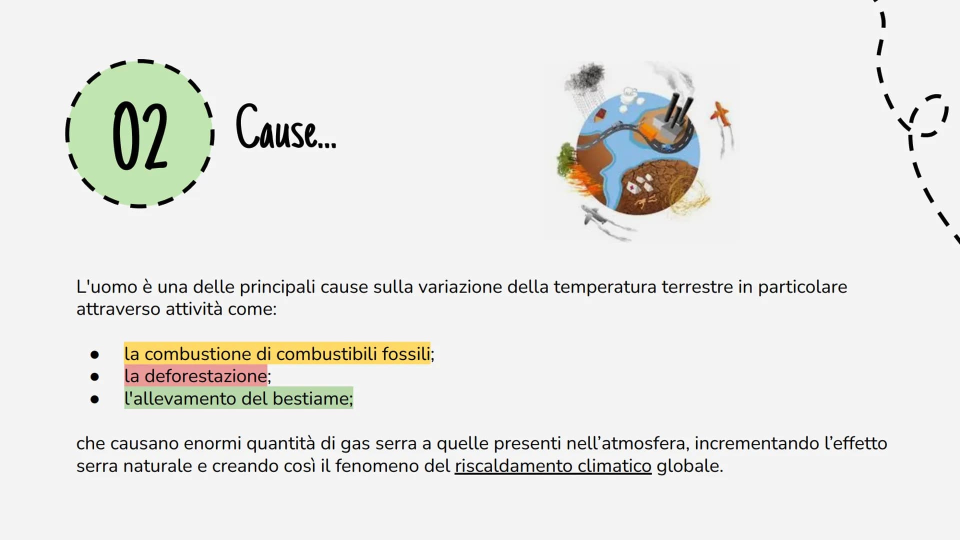 Cambiamento
climatico INDICE
01
03
Che cosa è?
Il cambiamento
climatico è una delle...
Cosa fare?
Ogni nostro singolo
comportamento è
import