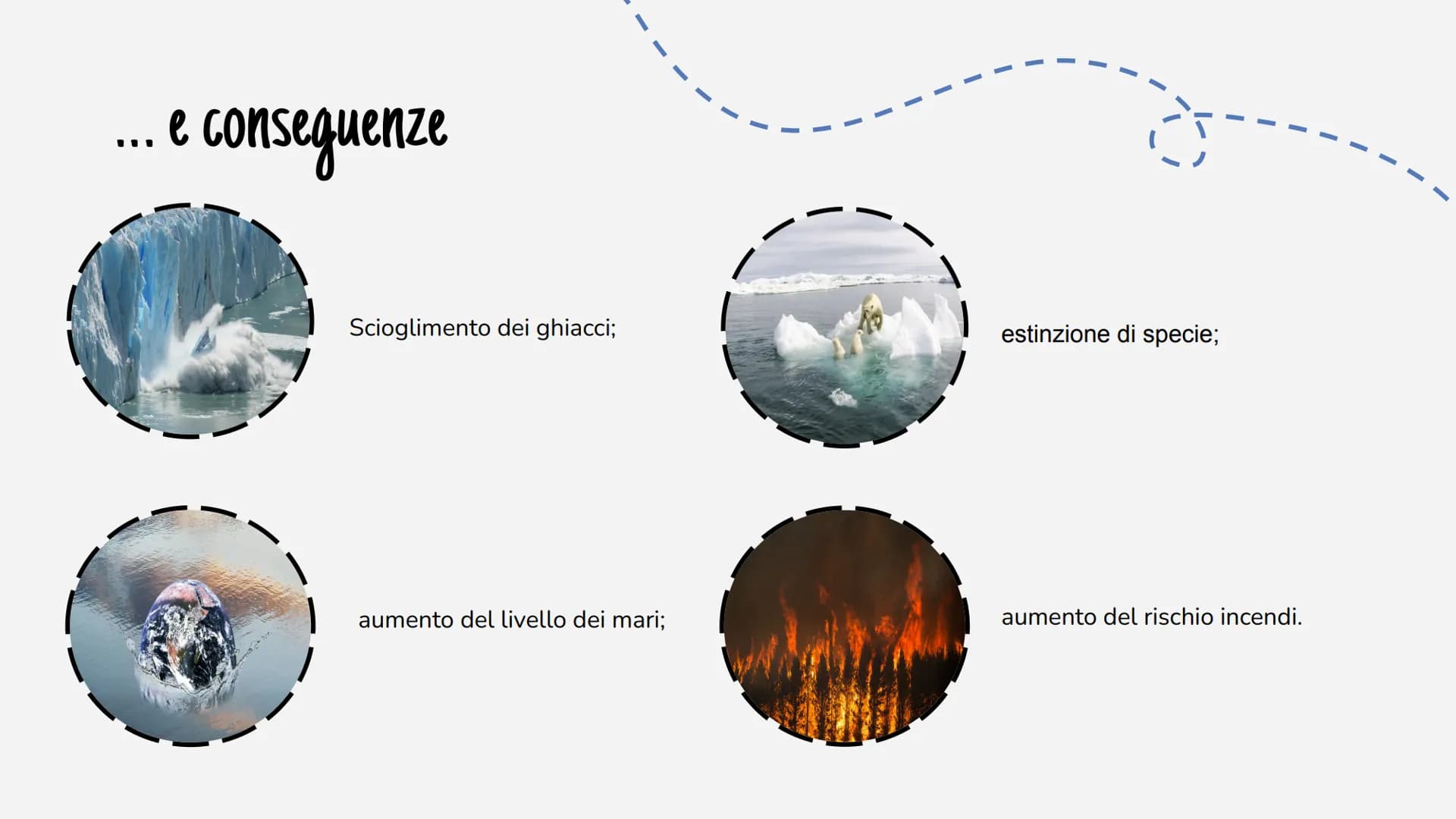 Cambiamento
climatico INDICE
01
03
Che cosa è?
Il cambiamento
climatico è una delle...
Cosa fare?
Ogni nostro singolo
comportamento è
import