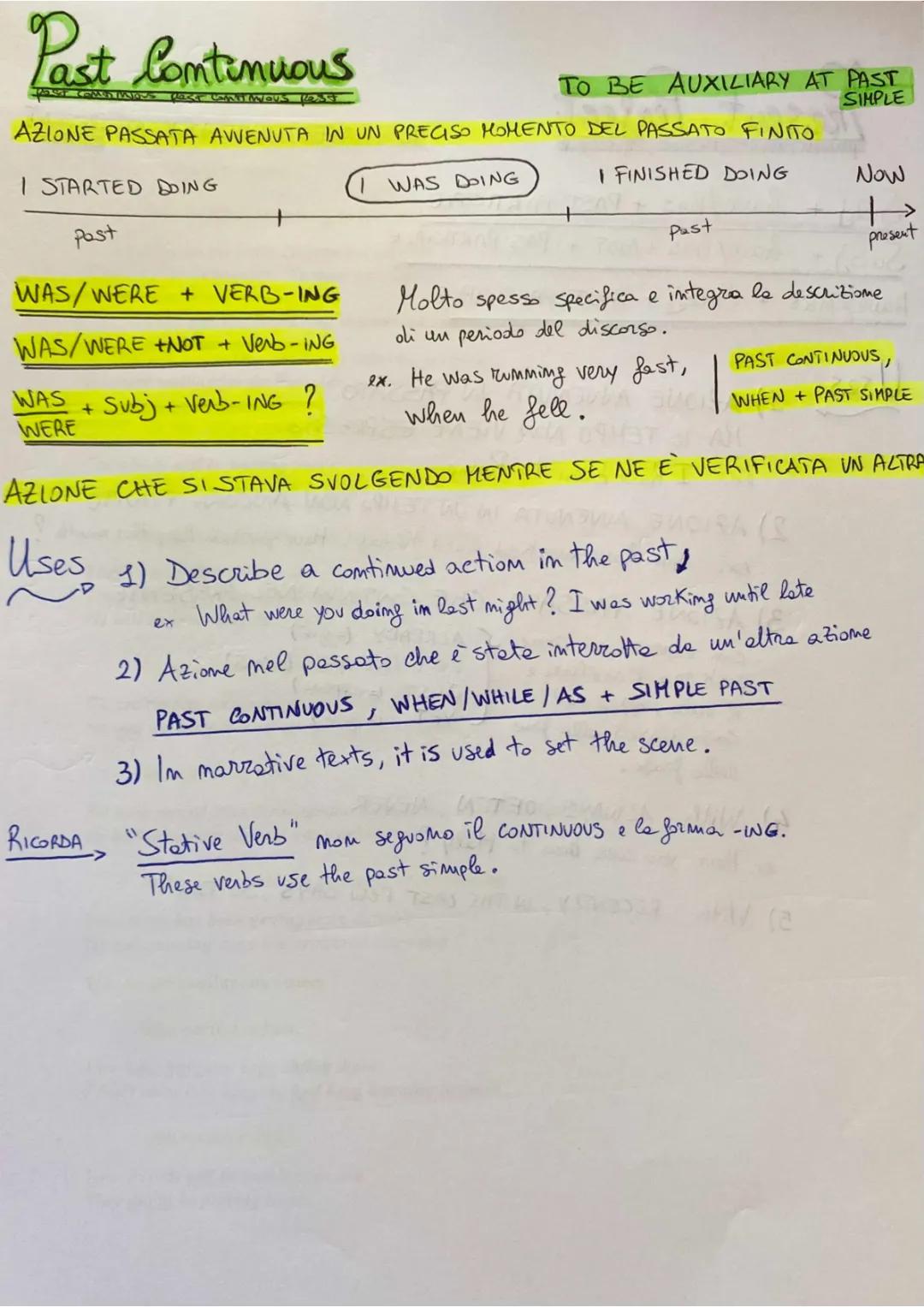 Fun with Past Continuous: When to Use, Examples & Tricky Schemas!