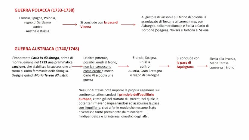 Il Settecento fu caratterizzato da una serie di guerre tra le
maggiori forze politiche per problemi fondamentalmente
dinastici: le maggiori 