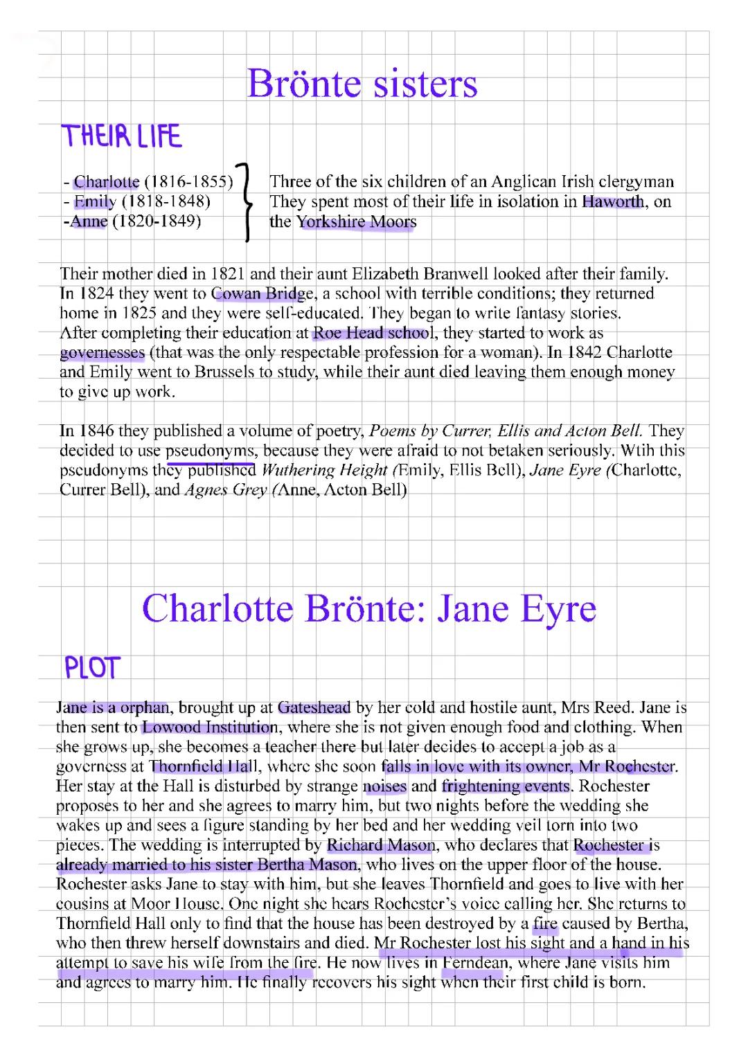 Le Sorelle Brönte: Una Sintesi