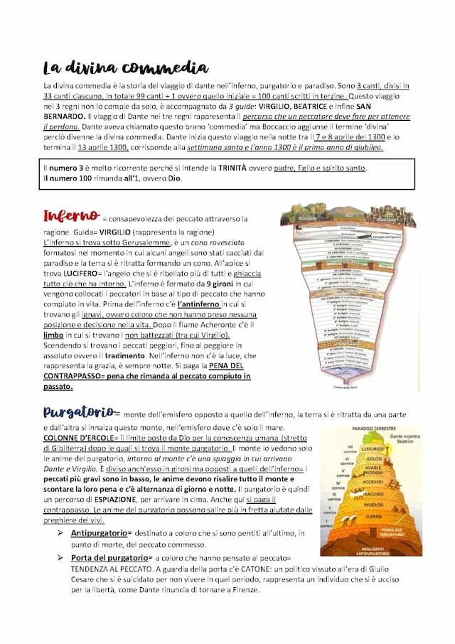 Know la divina commedia  thumbnail