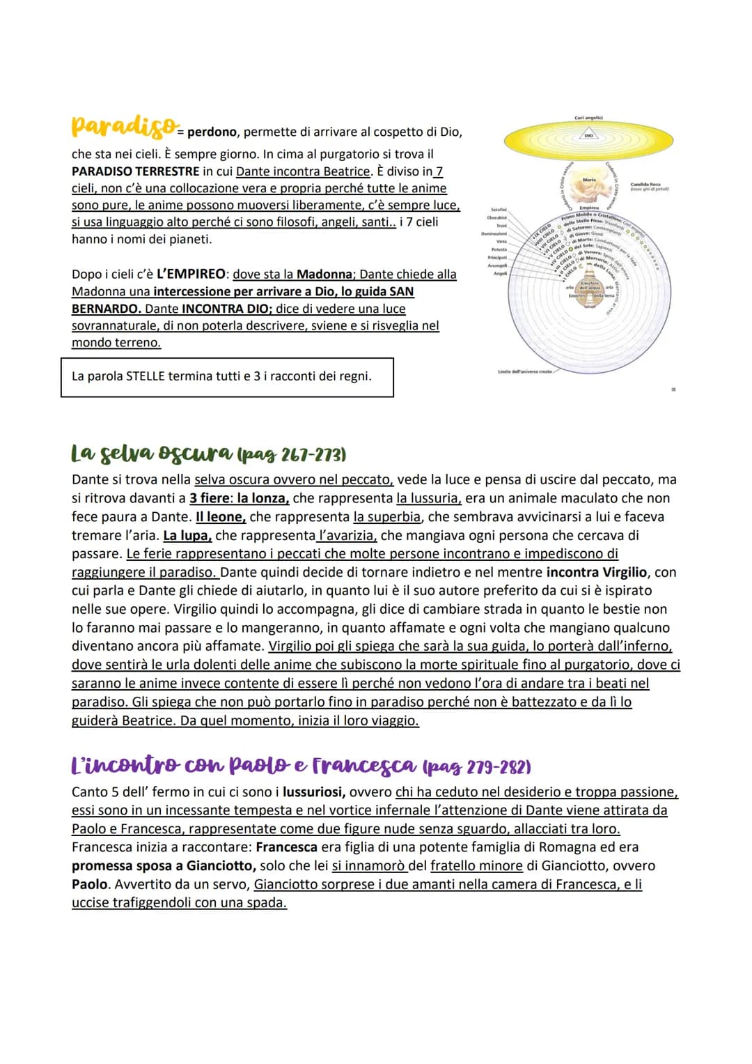 La divina commedia
La divina commedia è la storia del viaggio di dante nell'inferno, purgatorio e paradiso. Sono 3 canti, divisi in
33 canti