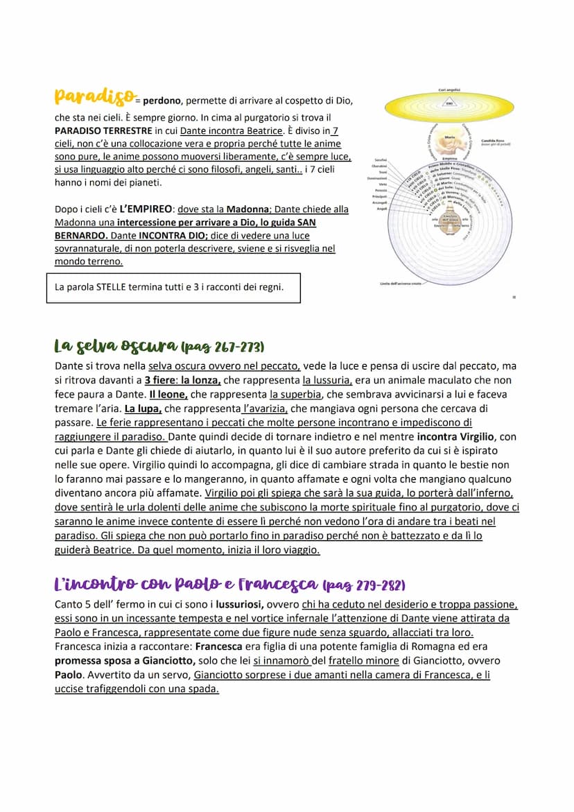 La divina commedia
La divina commedia è la storia del viaggio di dante nell'inferno, purgatorio e paradiso. Sono 3 canti, divisi in
33 canti
