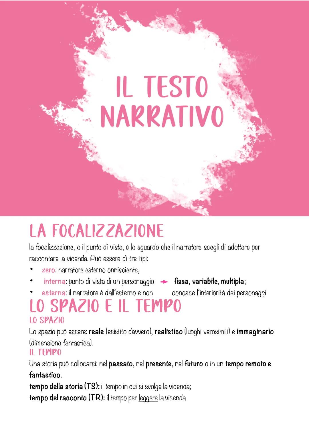 Il Testo Narrativo: Guida e Strumenti