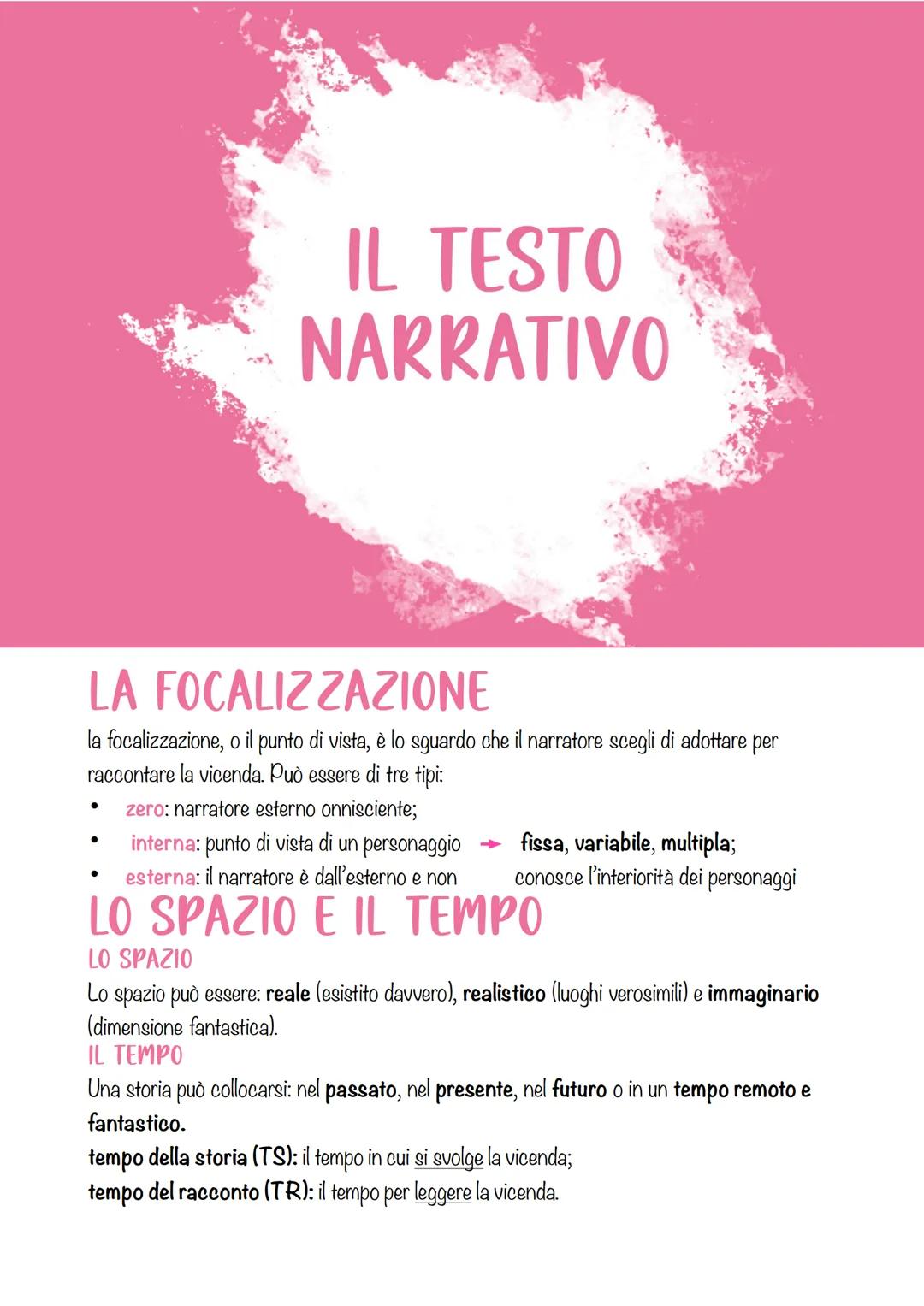 LA FOCALIZZAZIONE
la focalizzazione, o il punto di vista, è lo sguardo che il narratore scegli di adottare per
raccontare la vicenda. Può es