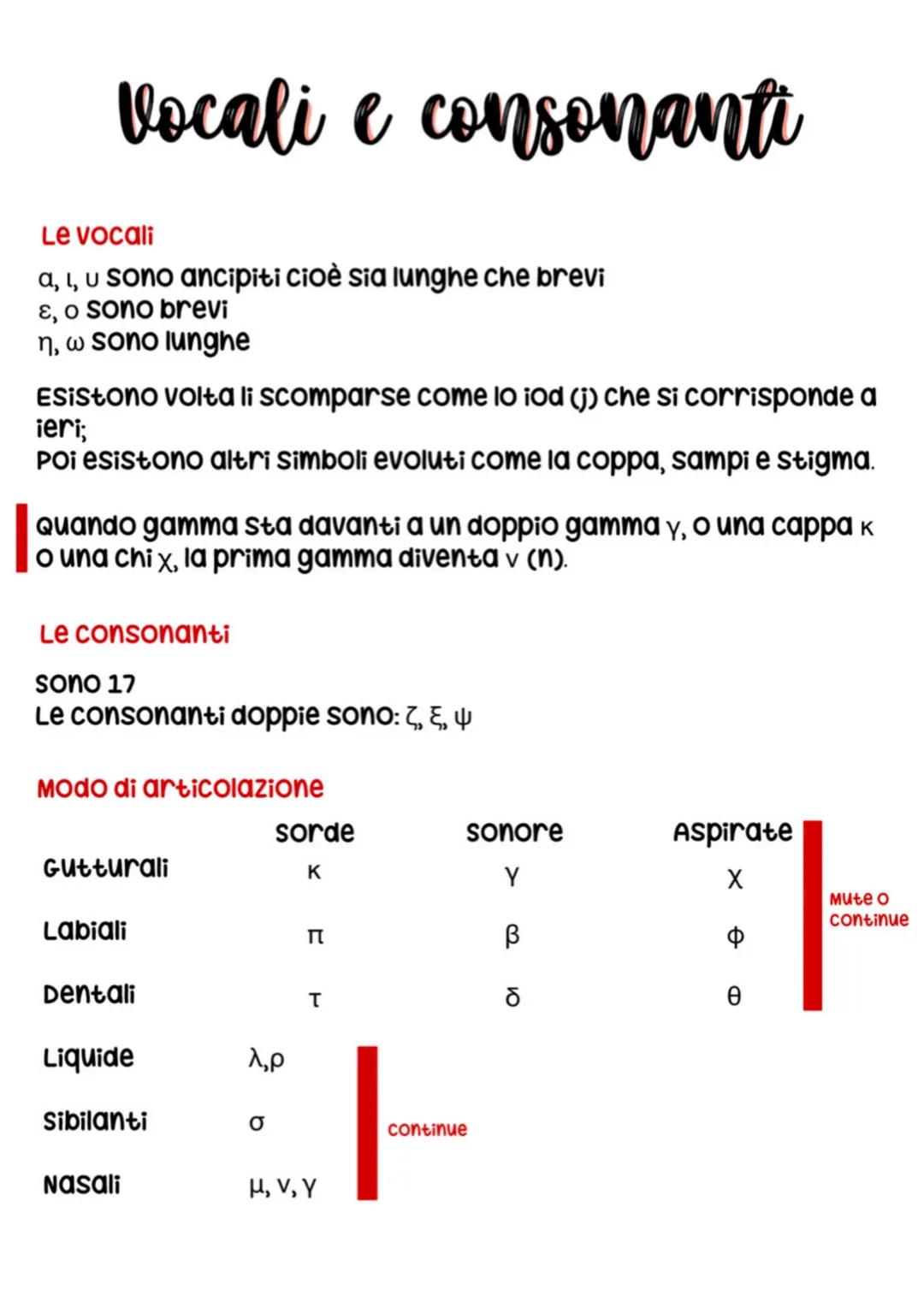 Vocali e consonanti
Le vocali
a, l, u sono ancipiti cioè sia lunghe che brevi
&, o sono brevi
n, w sono lunghe
Esistono volta li scomparse c