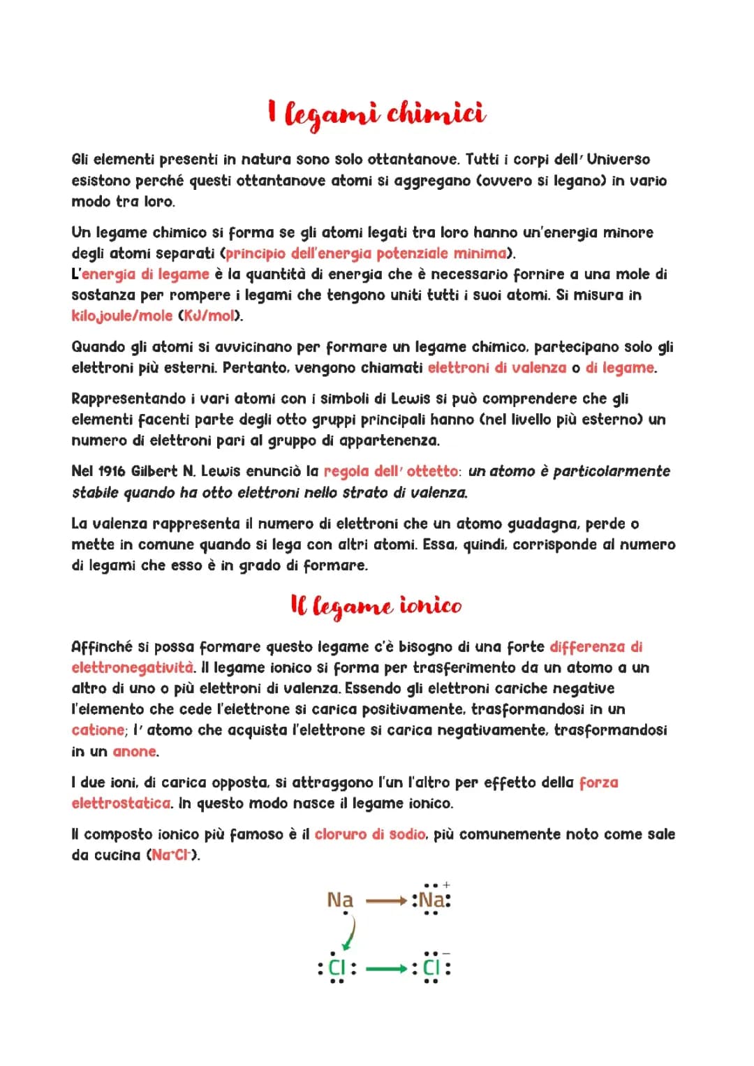 I legami chimici
