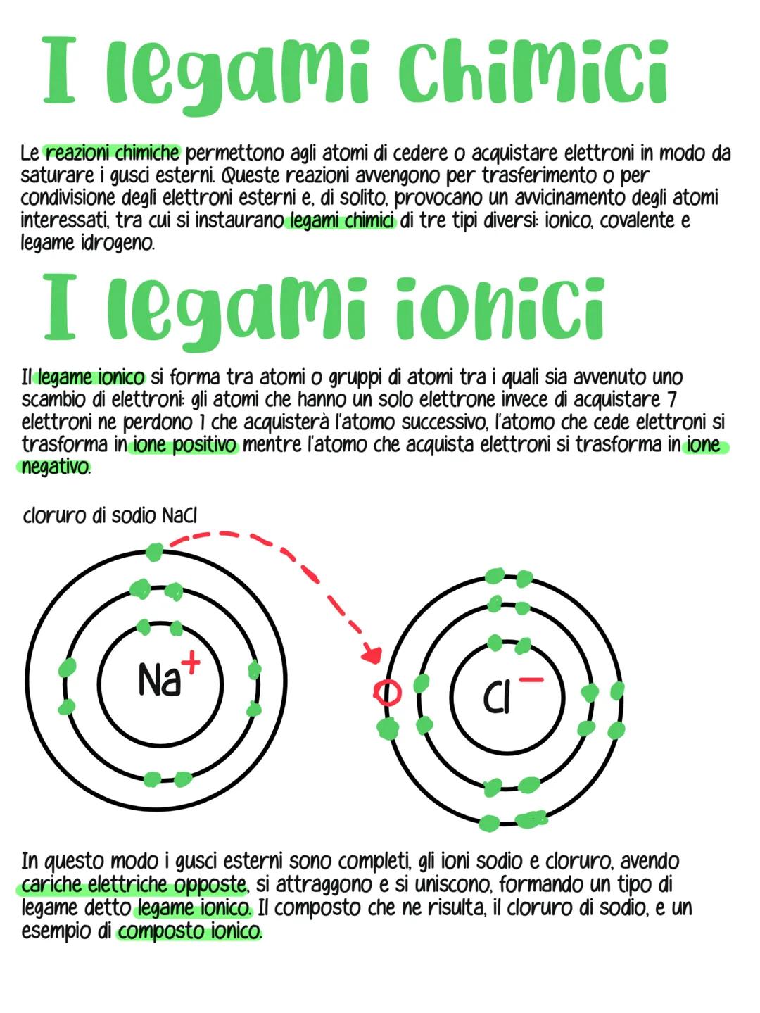 I legami chimici
Le reazioni chimiche permettono agli atomi di cedere o acquistare elettroni in modo da
saturare i gusci esterni. Queste rea