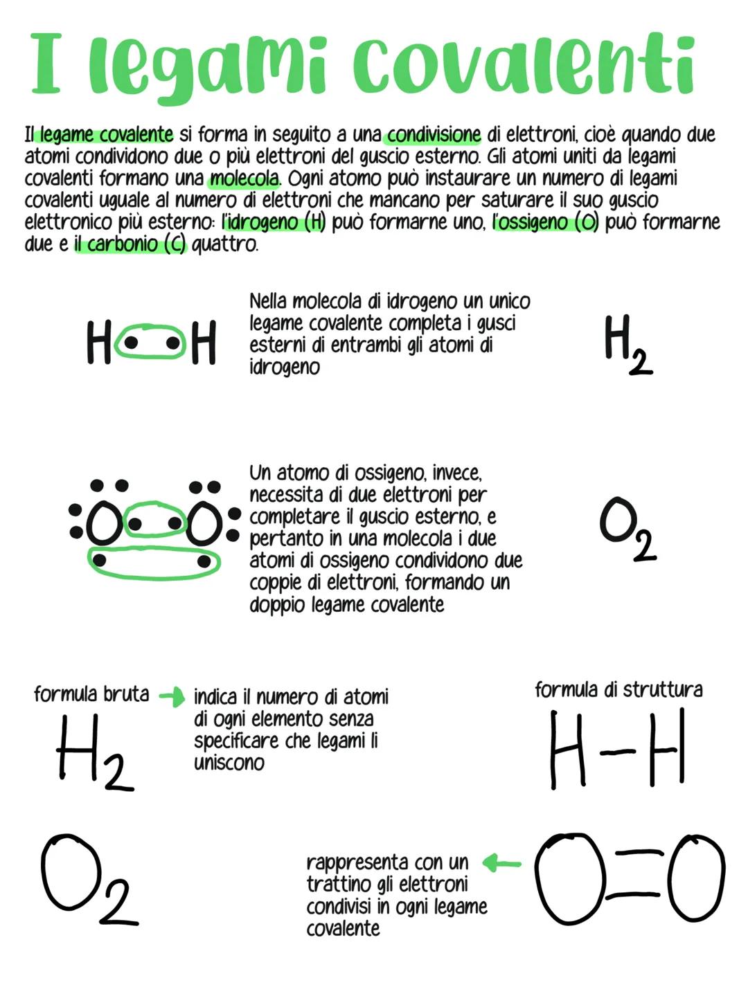 I legami chimici
Le reazioni chimiche permettono agli atomi di cedere o acquistare elettroni in modo da
saturare i gusci esterni. Queste rea