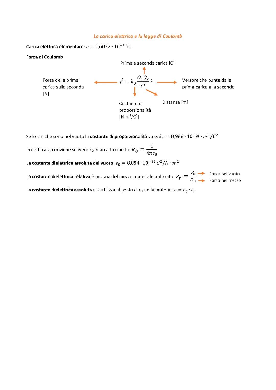 Formulario di fisica 
