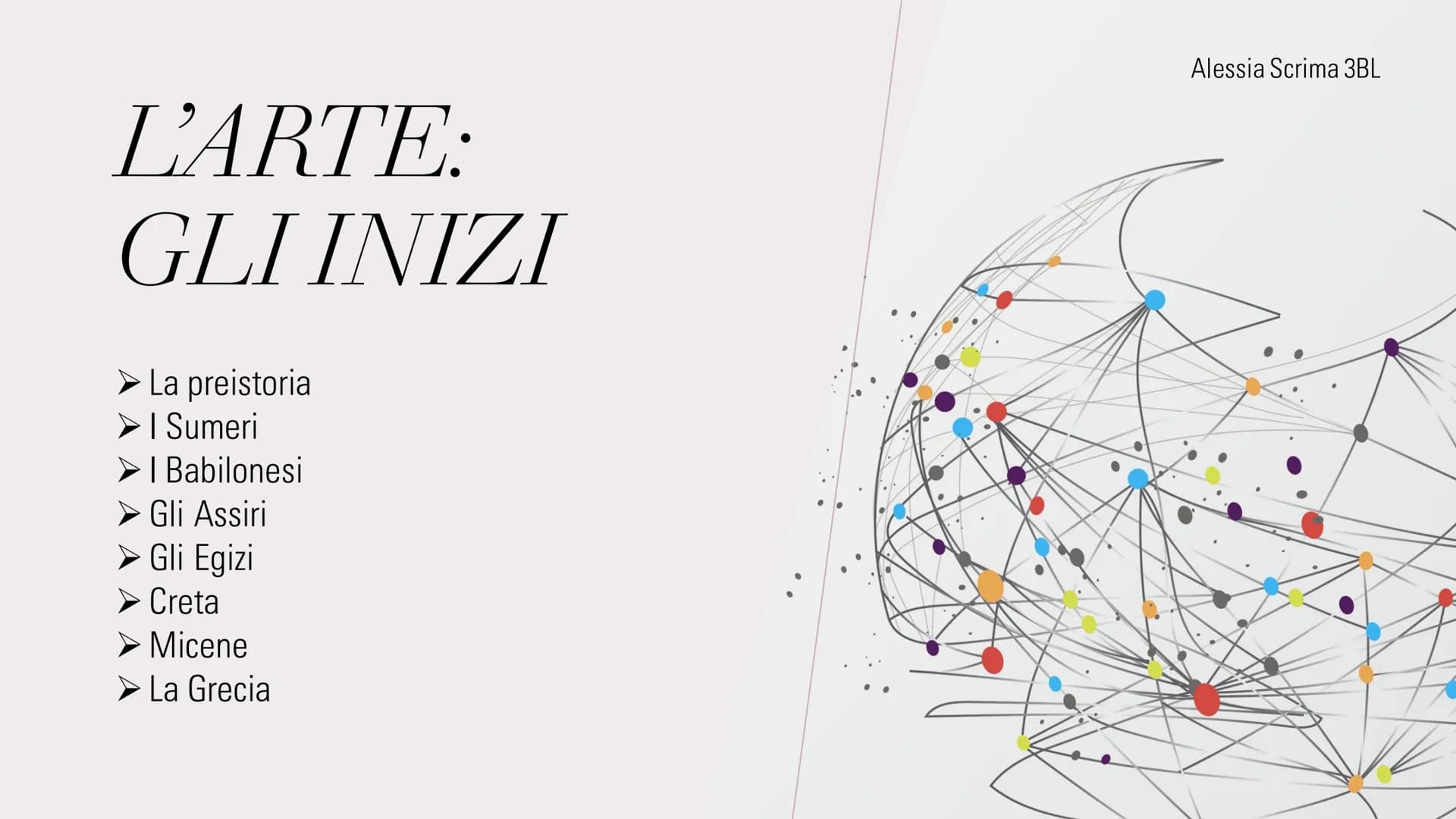 L'ARTE:
GLI INIZI
➤ La preistoria
➤ I Sumeri
➤I Babilonesi
➤ Gli Assiri
➤ Gli Egizi
➤ Creta
➤ Micene
➤ La Grecia
Alessia Scrima 3BL
## LA PR
