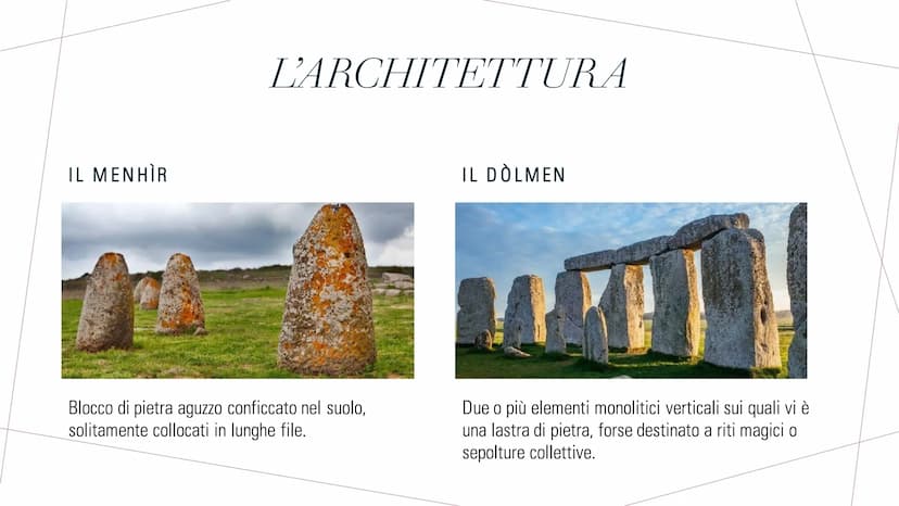 L'ARTE:
GLI INIZI
➤ La preistoria
➤ I Sumeri
➤I Babilonesi
➤ Gli Assiri
➤ Gli Egizi
➤ Creta
➤ Micene
➤ La Grecia
Alessia Scrima 3BL
## LA PR