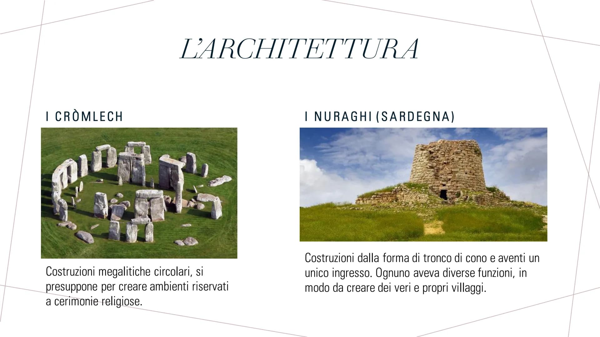 L'ARTE:
GLI INIZI
➤ La preistoria
➤ I Sumeri
➤I Babilonesi
➤ Gli Assiri
➤ Gli Egizi
➤ Creta
➤ Micene
➤ La Grecia
Alessia Scrima 3BL
## LA PR
