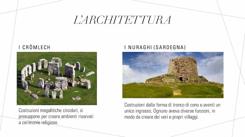 L'ARTE:
GLI INIZI
➤ La preistoria
➤ I Sumeri
➤I Babilonesi
➤ Gli Assiri
➤ Gli Egizi
➤ Creta
➤ Micene
➤ La Grecia
Alessia Scrima 3BL
## LA PR