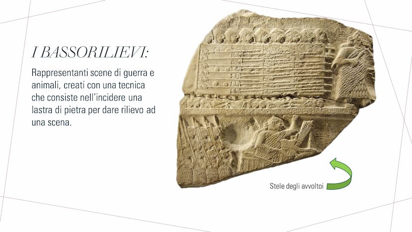 L'ARTE:
GLI INIZI
➤ La preistoria
➤ I Sumeri
➤I Babilonesi
➤ Gli Assiri
➤ Gli Egizi
➤ Creta
➤ Micene
➤ La Grecia
Alessia Scrima 3BL
## LA PR