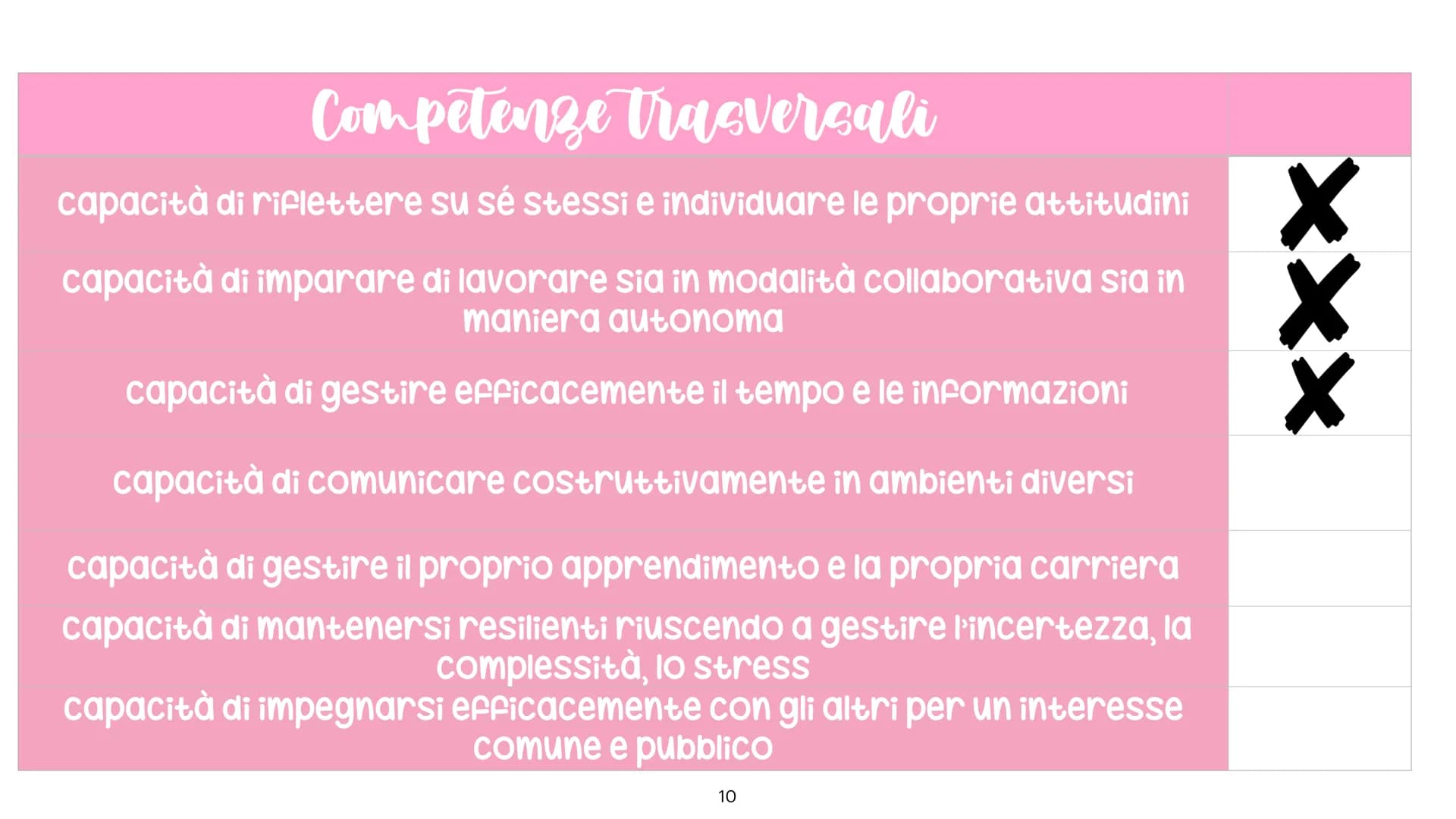 Liceo don L. Milani - liceo delle scienze umane
Relazione finale
Pato
candidata: Marziliano Alessia classe V ASU
Percorsi per le competenze
