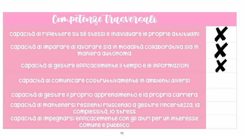 Liceo don L. Milani - liceo delle scienze umane
Relazione finale
Pato
candidata: Marziliano Alessia classe V ASU
Percorsi per le competenze
