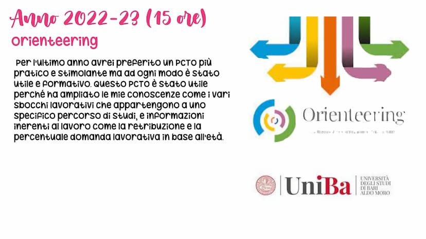 Liceo don L. Milani - liceo delle scienze umane
Relazione finale
Pato
candidata: Marziliano Alessia classe V ASU
Percorsi per le competenze
