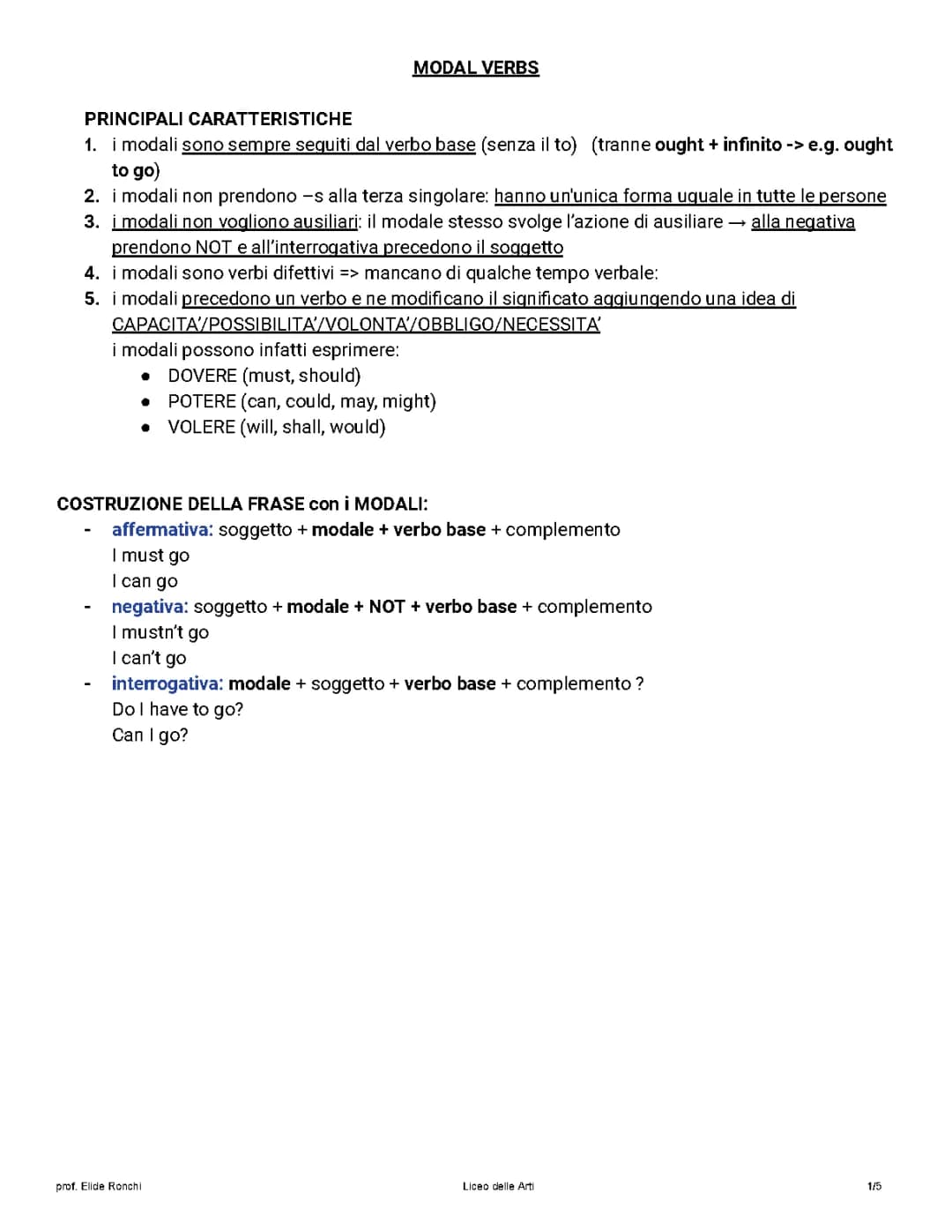 Modal Verbs