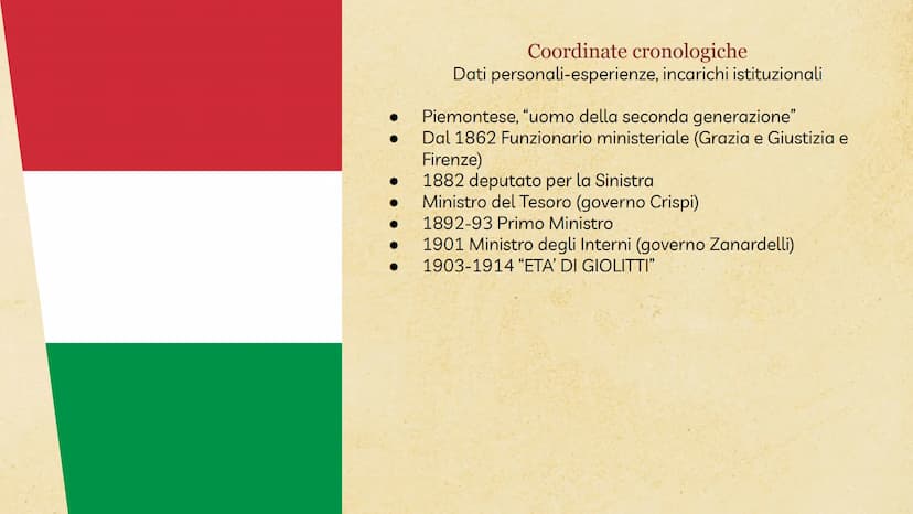 GIOVANNI GIOLITTI -
VITA E POLITICA
Descrizione dettagliata della biografia
e della politica di Giovanni Giolitti che
fu tre volte premier. 