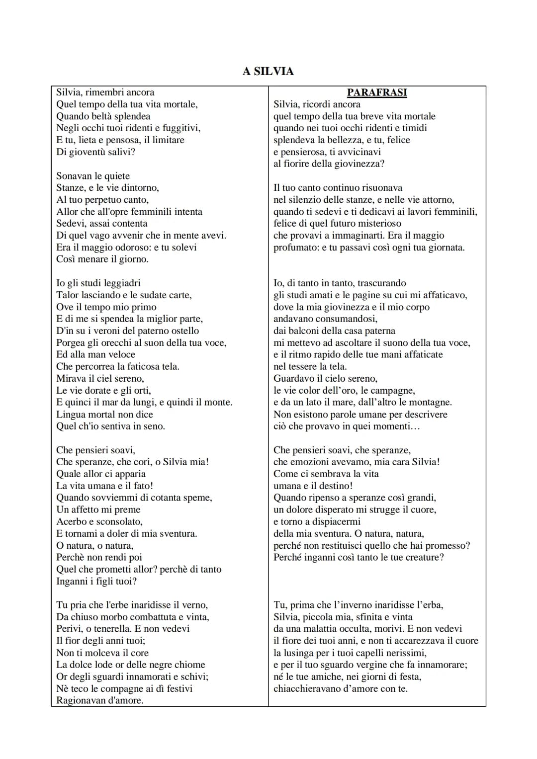 INDICE:
● INTRODUZIONE
GIACOMO LEOPARDI
●
VITA
● PENSIERO
● RAPPORTO CON IL ROMANTICISMO
● OPERE:
➤LO ZIBALDONE
➤ LE OPERETTE MORALI
➤ I CAN