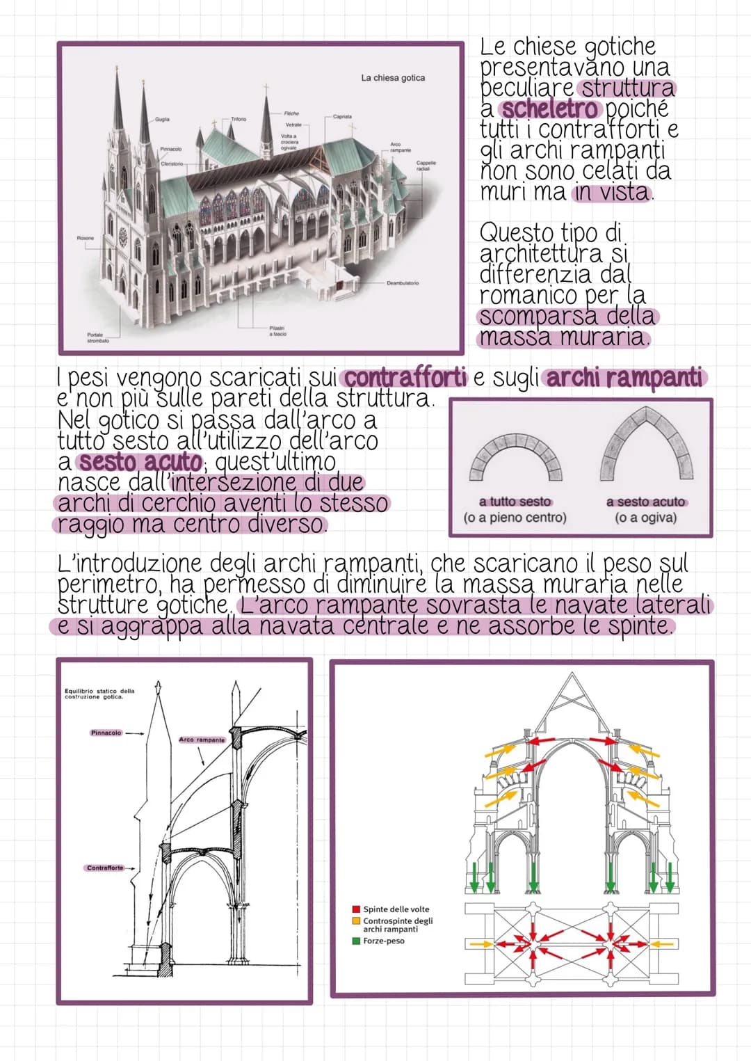 Architettura getica
Durante il XII secolo in Europa și assiste ad un nuovo modo
di concepire l'architettura è l'arte; nell'architettura si r
