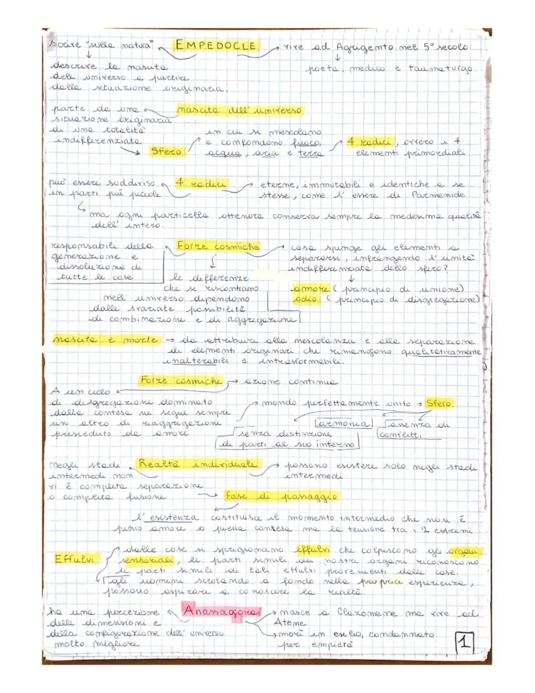 Democrito, Epicuro e Altri Filosofi - Riassunti e Spiegazioni Facili
