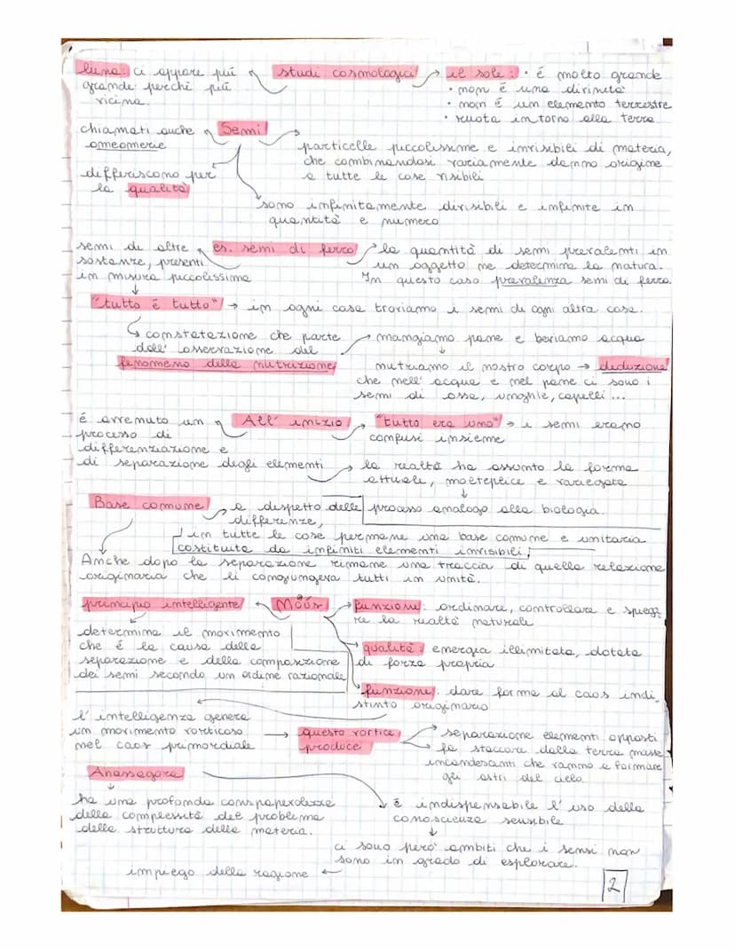 Scrire sulle matura".
↓
descrive la masute
del universo a paretire.
do lla
situazione originaria.
parte do lume
situazione originaria
di une