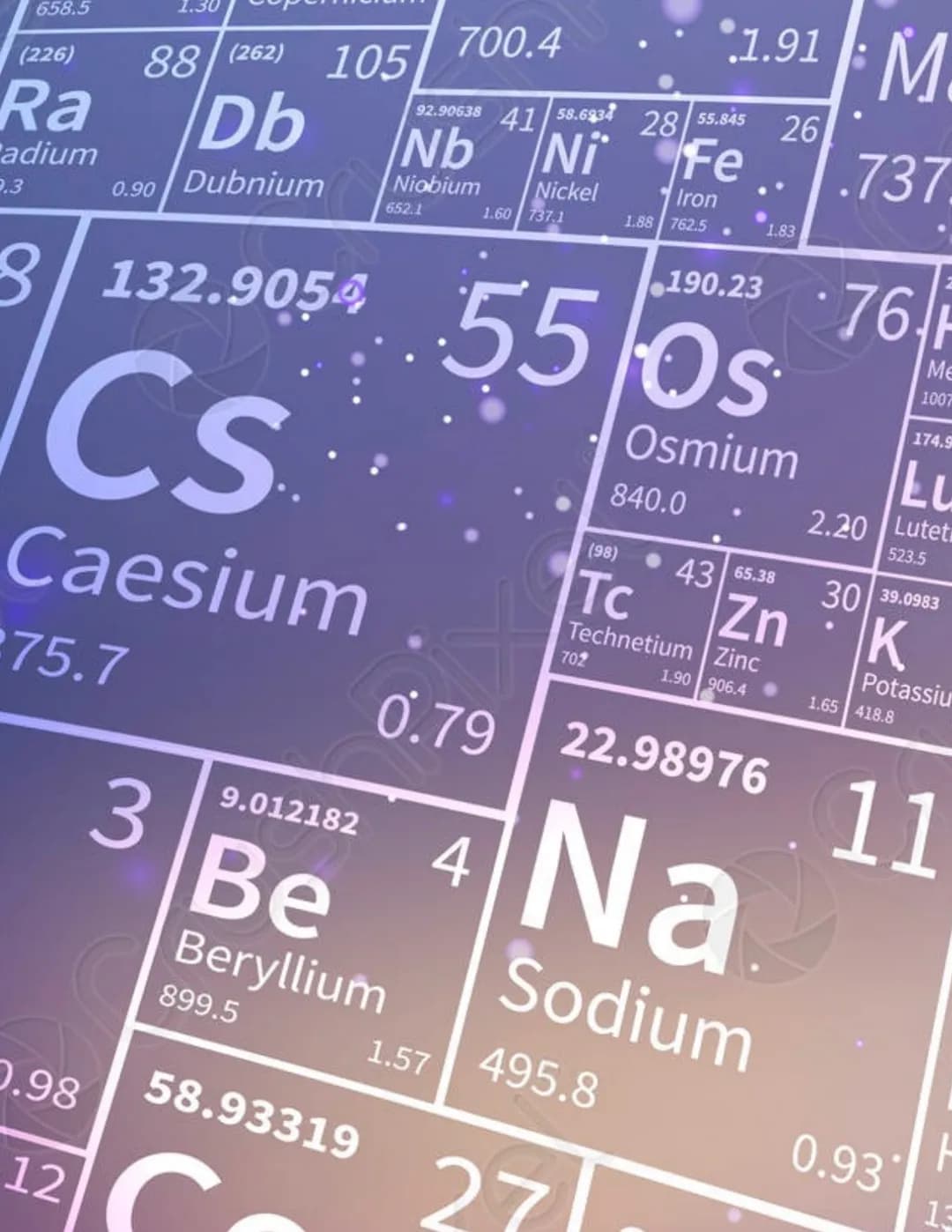 658.5
(226)
Ra
adium
9.3
75.7
0.98
0.90
12
1.30
88 (262) 105
Db
Dubnium
3
132.9054 55 Os
CS
Osmium
Caesium
700.4
92.90638
28/ 55.845
41 58.6
