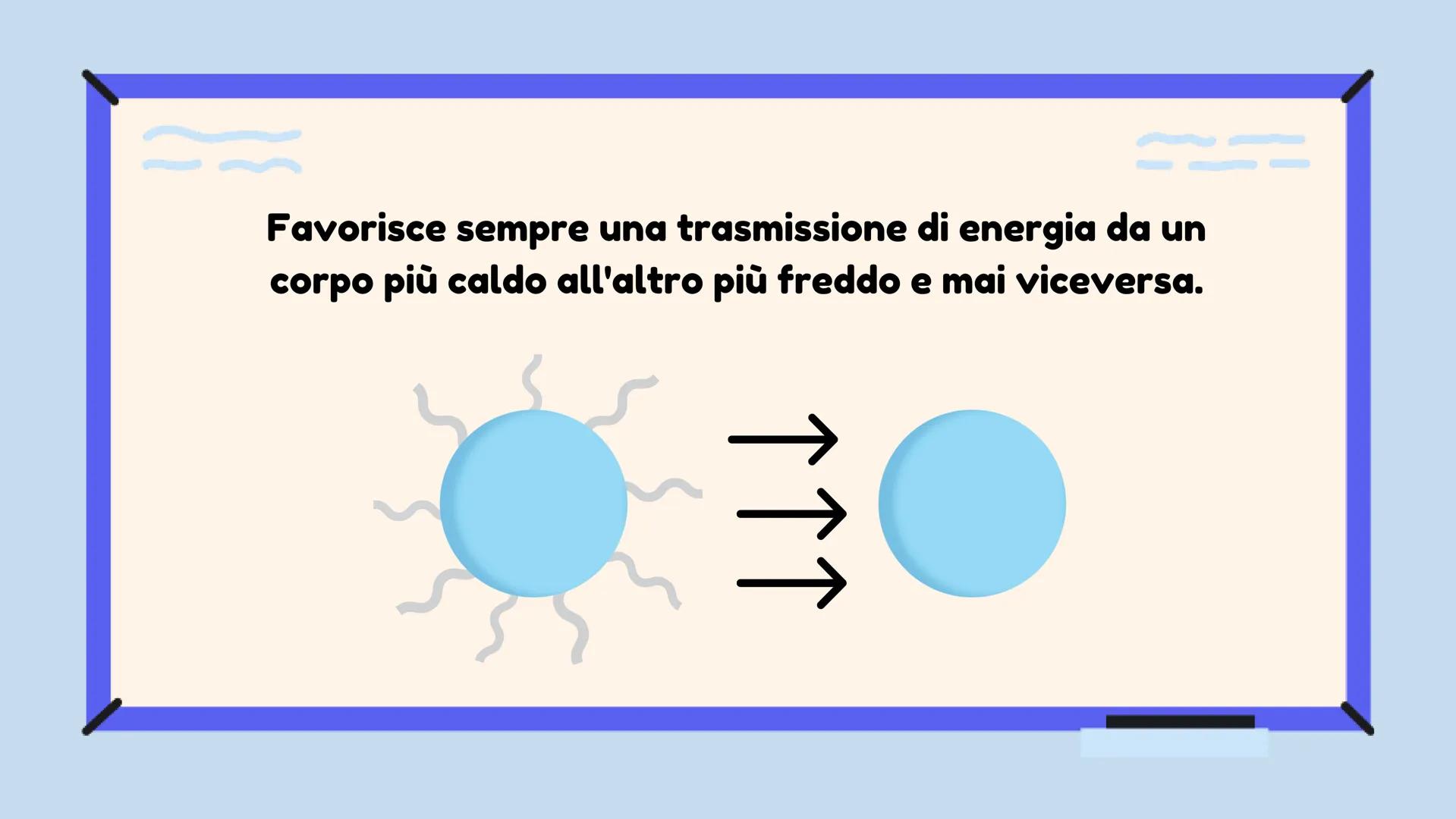 LA PROPAGAZIONE
DEL CALORE
do CHE COSA È IL CALORE?
Il calore è una particolare forma di energia,
chiamata energia termica, che può essere
t