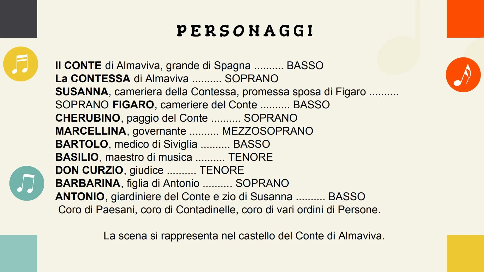 #
1H
Le nozze di
Figaro
Wolfgang
Amadeus Mozart
9:
♬ Introduzione
Fu la prima delle tre opere buffe scritte dal compositore Mozart in
collab