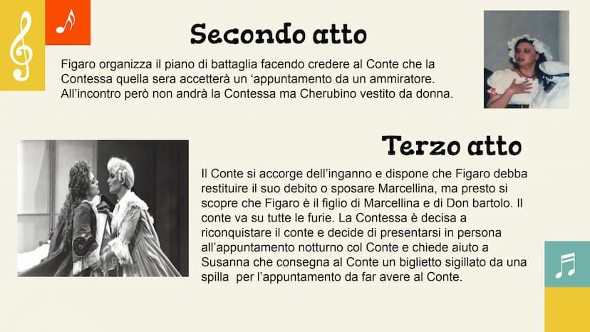 #
1H
Le nozze di
Figaro
Wolfgang
Amadeus Mozart
9:
♬ Introduzione
Fu la prima delle tre opere buffe scritte dal compositore Mozart in
collab