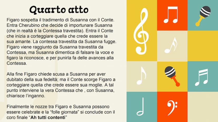 #
1H
Le nozze di
Figaro
Wolfgang
Amadeus Mozart
9:
♬ Introduzione
Fu la prima delle tre opere buffe scritte dal compositore Mozart in
collab