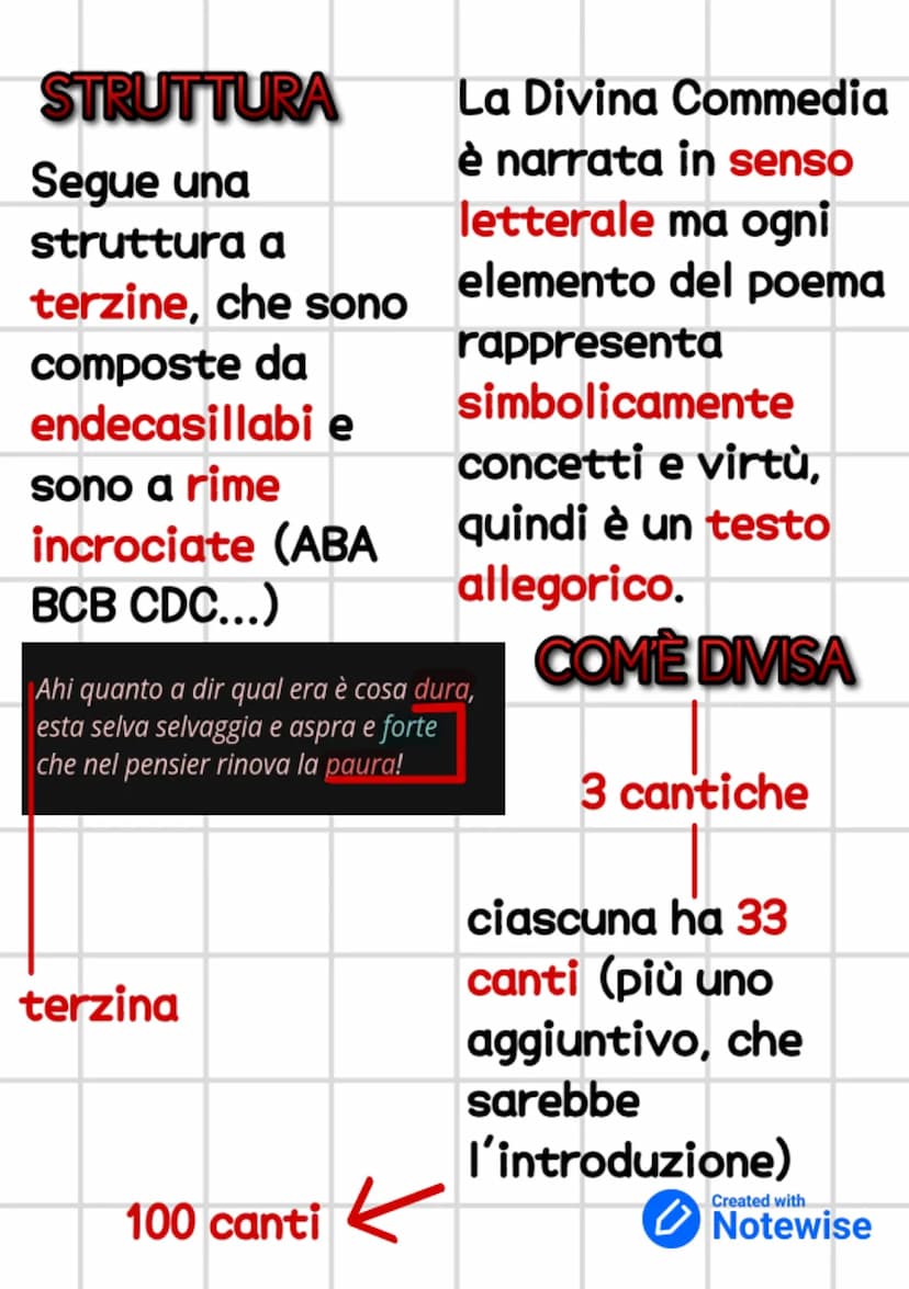 Divina Commedia
COSA?
La Divina
Commedia è un
poema che narra
del viaggio
immaginario di
liberare dal
peccato.
Dante Alighieri.
DOVE?
PERCHÉ