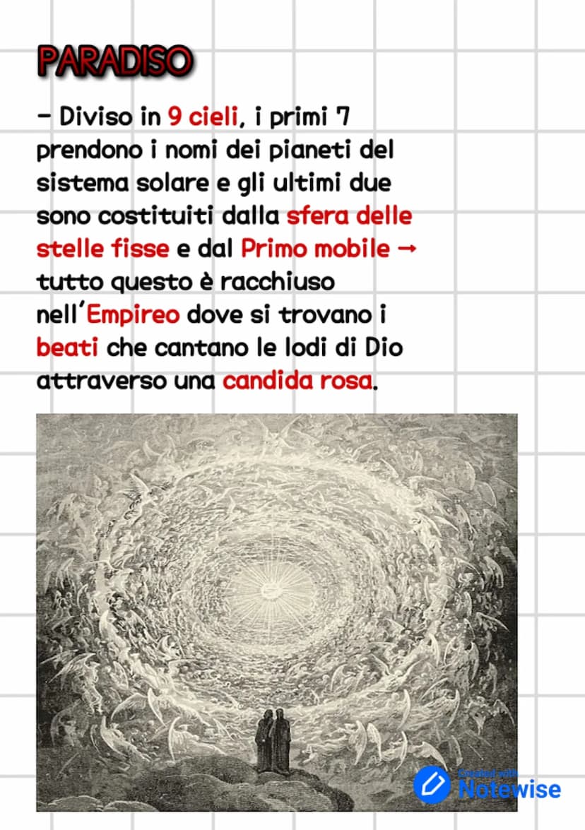 Divina Commedia
COSA?
La Divina
Commedia è un
poema che narra
del viaggio
immaginario di
liberare dal
peccato.
Dante Alighieri.
DOVE?
PERCHÉ
